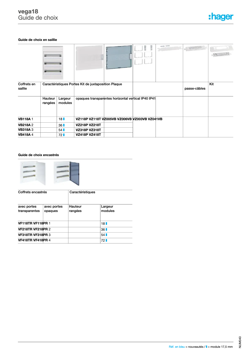 Imagen de la primera página del manual del dispositivo VZ310PVB