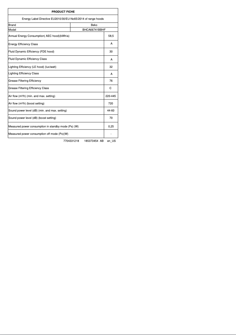 Página 1 del manual Ficha técnica Beko BHCA66741BBHF