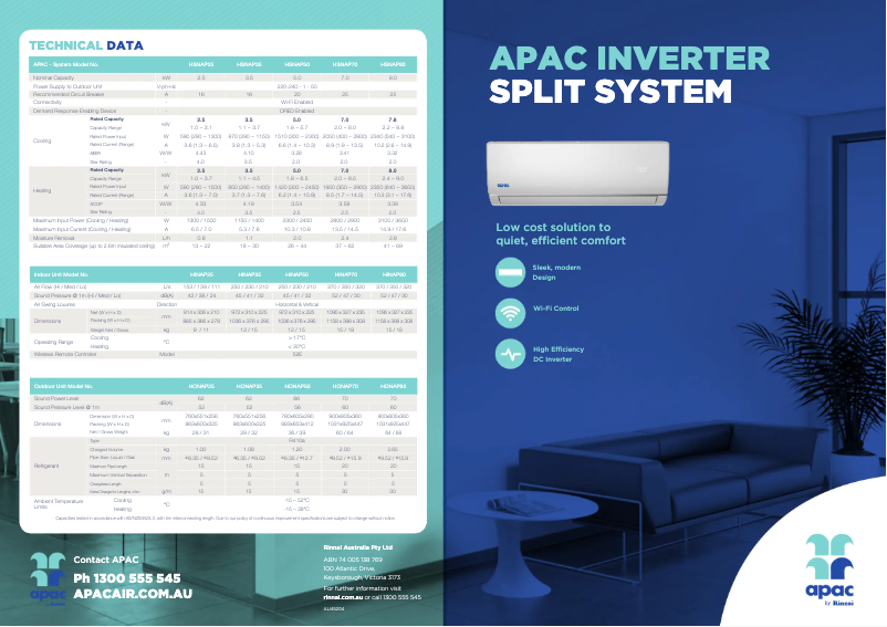 Página 1 del manual Ficha técnica APAC HSNAP25