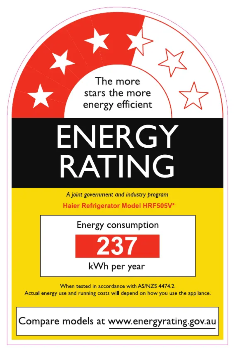 Página 1 del manual Etiqueta energética Haier HRF505VS