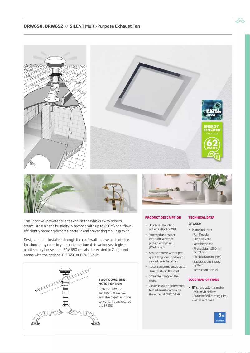 Página 1 del manual Ficha técnica Schweigen BRW652