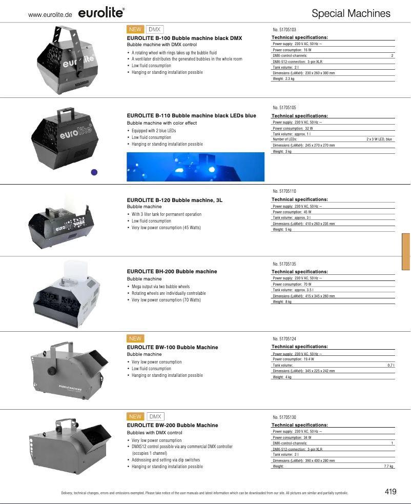 Imagen de la primera página del manual del dispositivo B-100