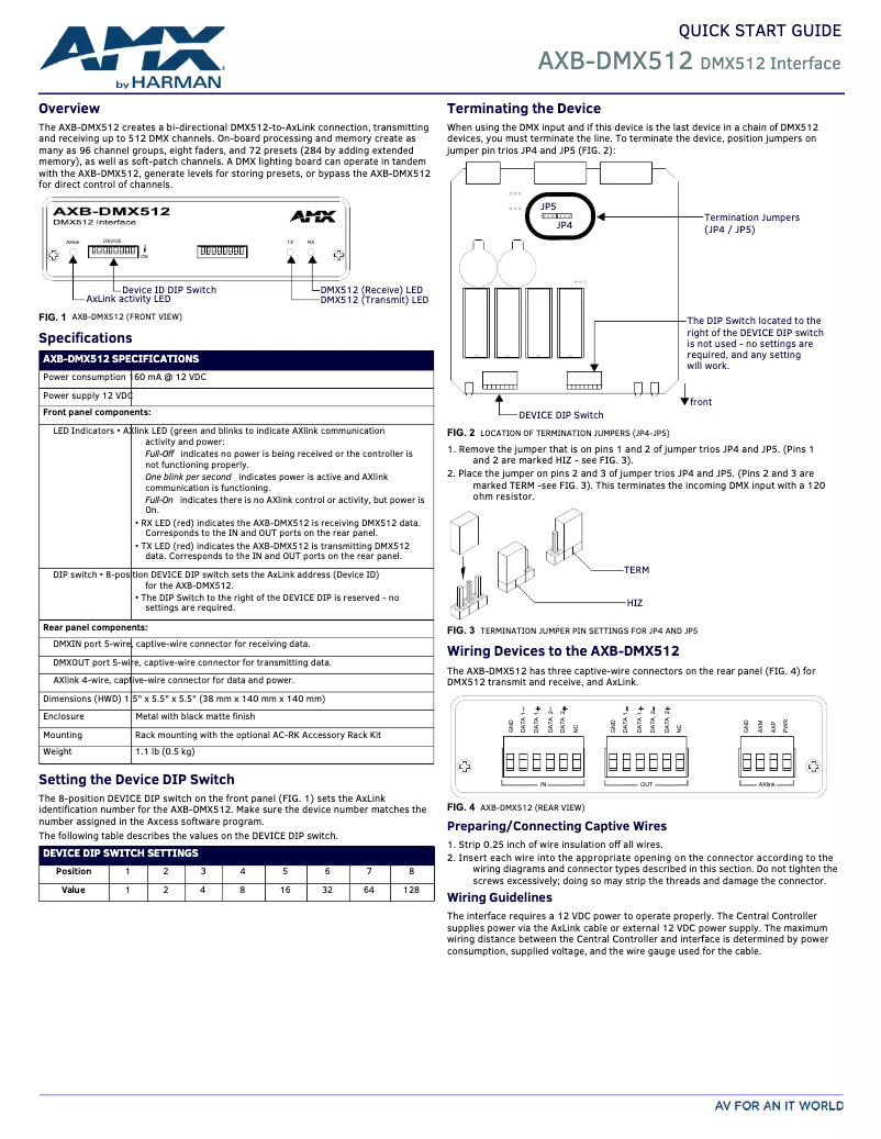 Página 1 del manual Guía de inicio rápido AMX AXB-DMX512
