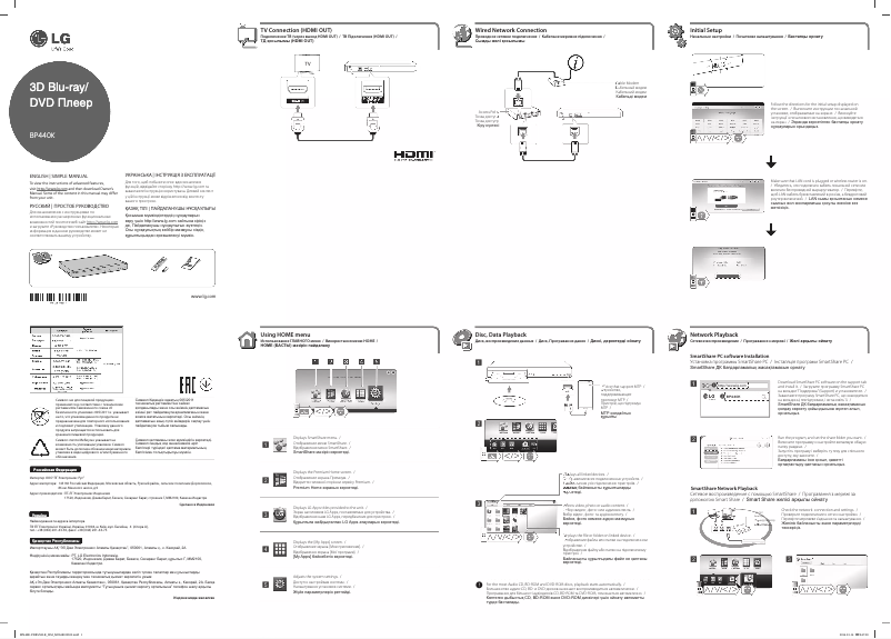 Imagen de la primera página del manual del dispositivo BP440K