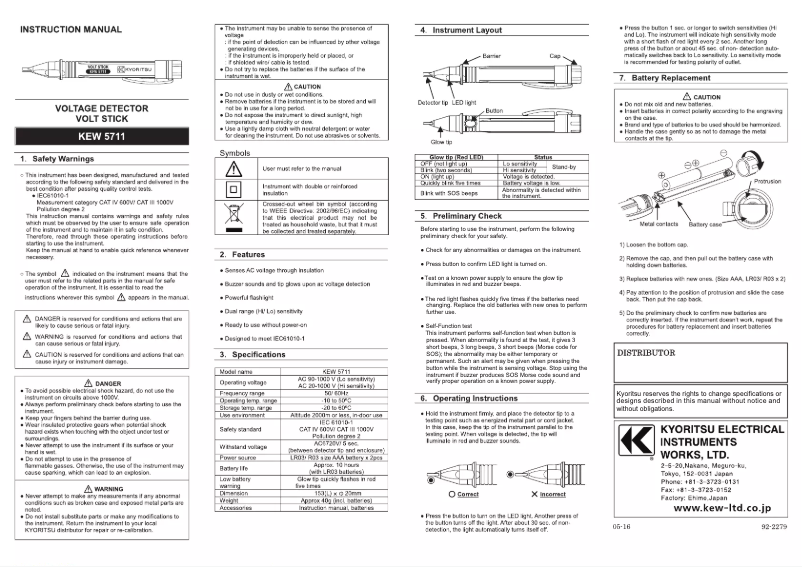 Página 1 del manual Manual de usuario Kyoritsu KEW 5711