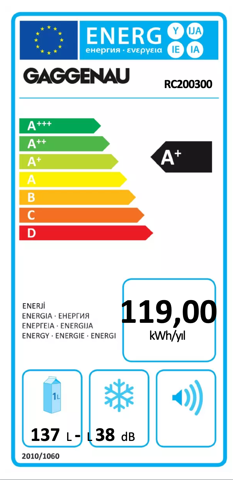 Página 1 del manual Etiqueta energética Gaggenau RC200300