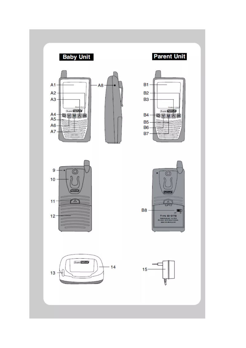 Imagen de la primera página del manual del dispositivo SuperNOVA D7