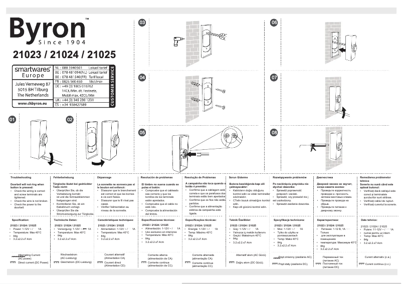 Imagen de la primera página del manual del dispositivo DBW-21025