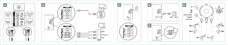 Imagen de la primera página del manual del dispositivo HT-210