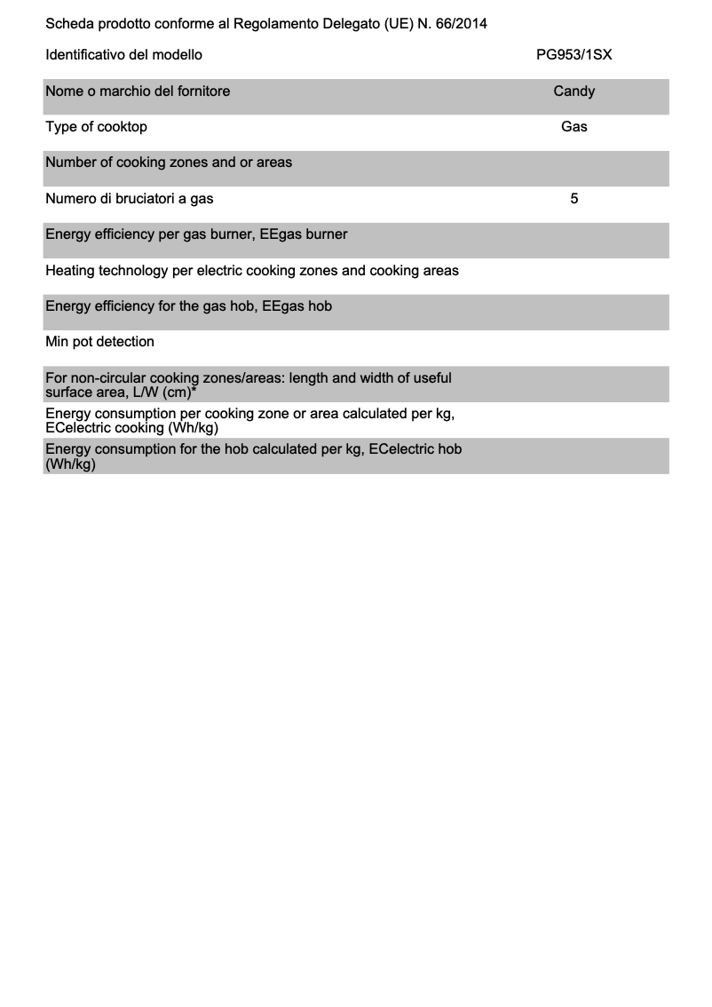 Imagen de la primera página del manual del dispositivo PG953/1SX