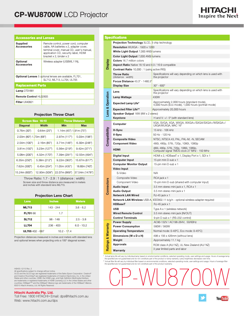 Imagen de la primera página del manual del dispositivo CP-WU8700W