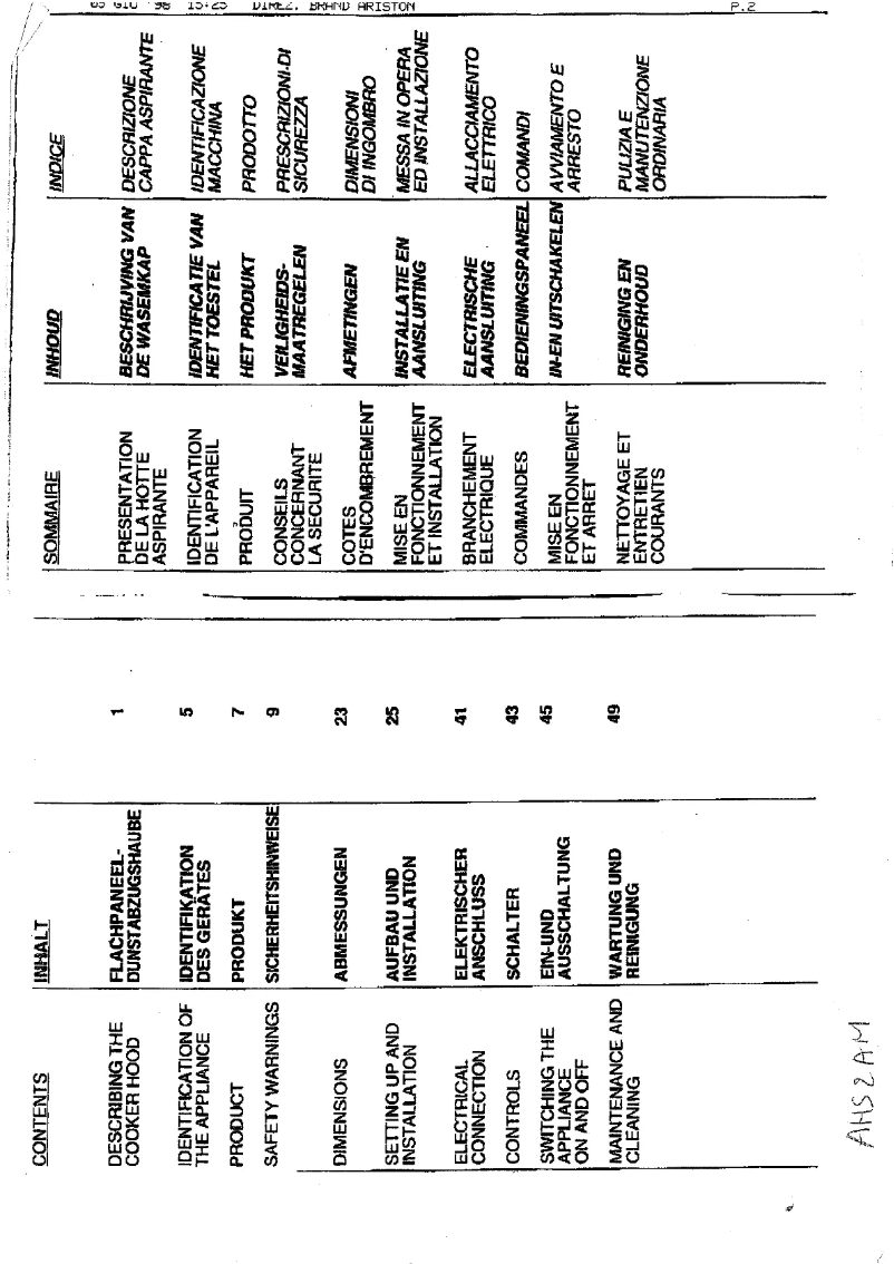 Página 1 del manual Manual de usuario Ariston Thermo AHS