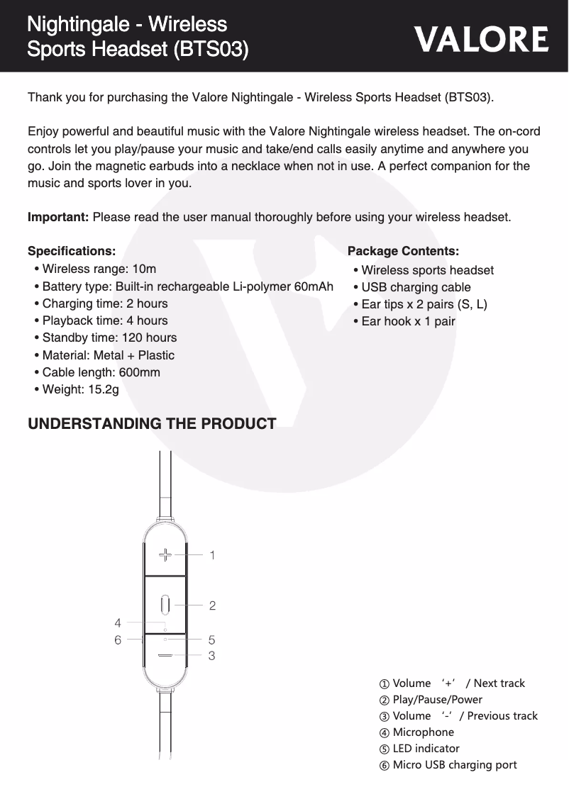 Página 1 del manual Manual de usuario Valore BTS03