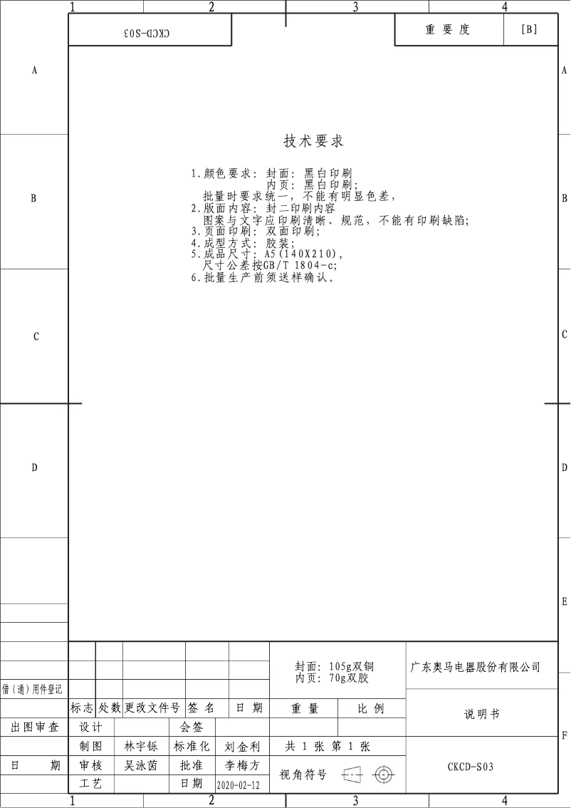 Imagen de la primera página del manual del dispositivo HQN 184 X
