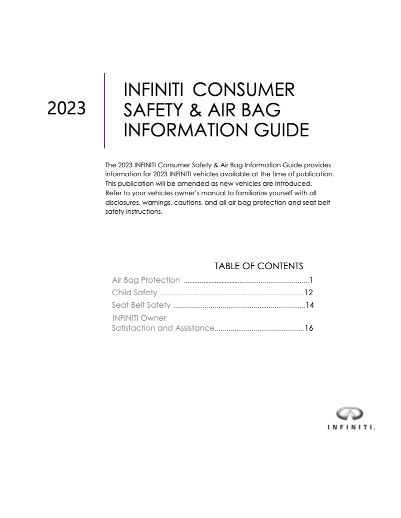 Página 1 del manual Instrucciones de seguridad Infiniti QX80 (2023)