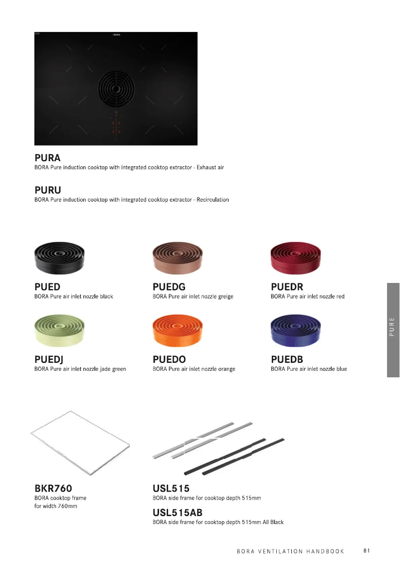 Página 1 del manual Ficha técnica BORA Puru