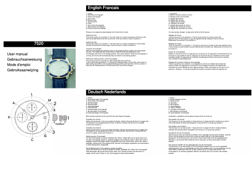 Imagen de la primera página del manual del dispositivo 7520