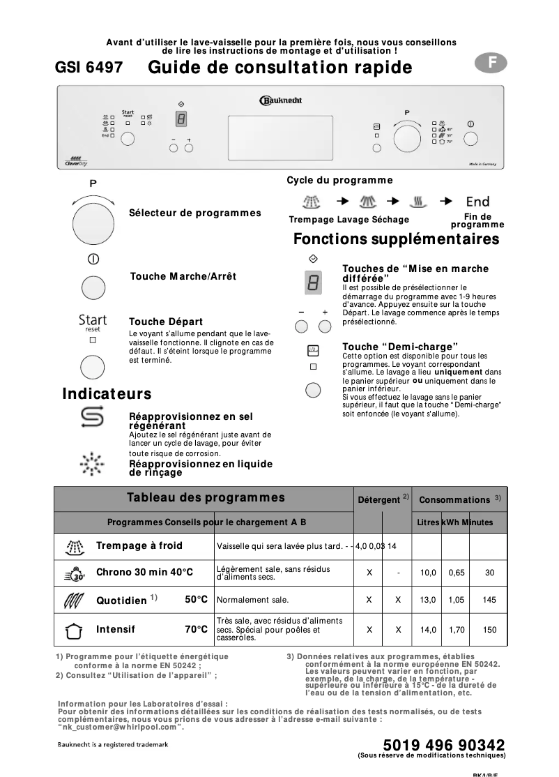 Página 1 del manual Manual de usuario Bauknecht GSI 6497 IN SW WS