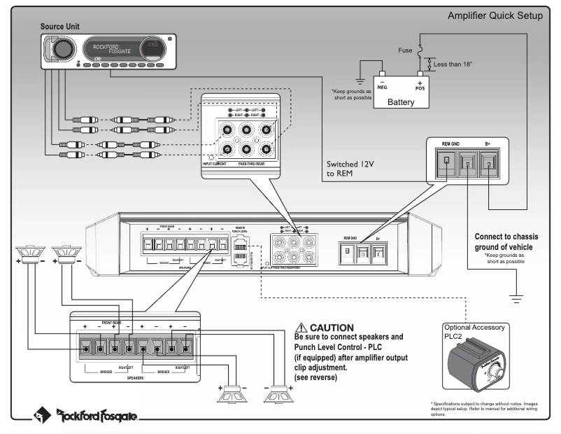 Página 1 del manual Manual de usuario Rockford Fosgate P1000X5