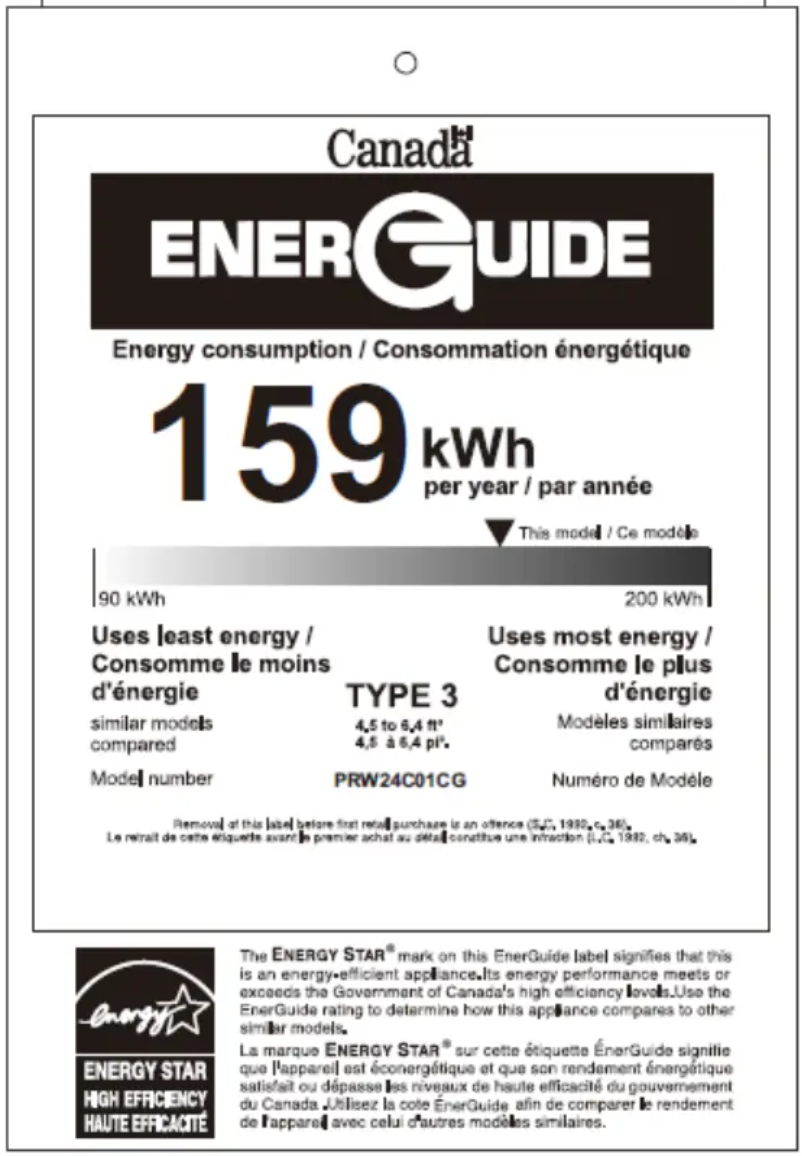 Página 1 del manual Etiqueta energética Zephyr Presrv PRW24C01CG
