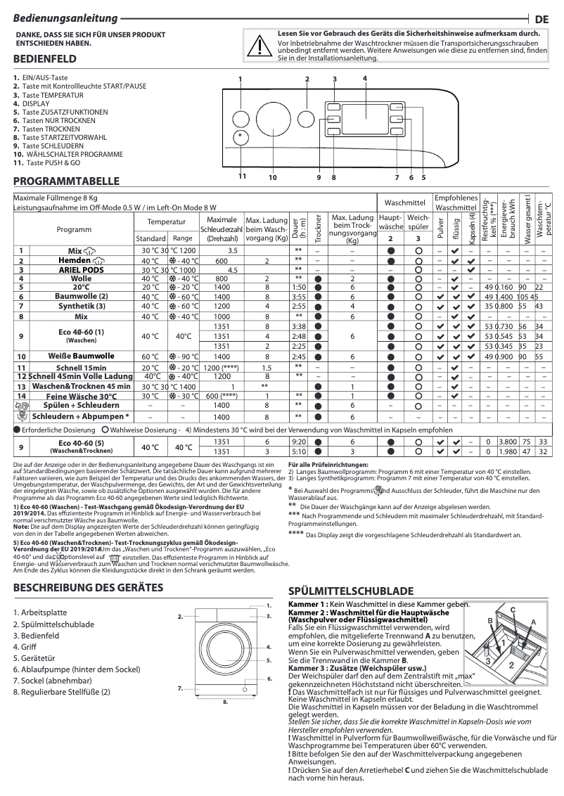 Página 1 del manual Manual de uso y mantenimiento Privileg PWWTV X 8645 DE
