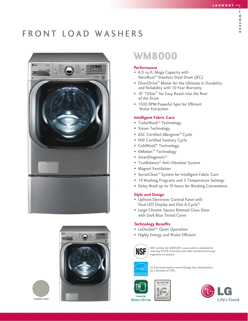 Página 1 del manual Ficha técnica LG WM8000HVA