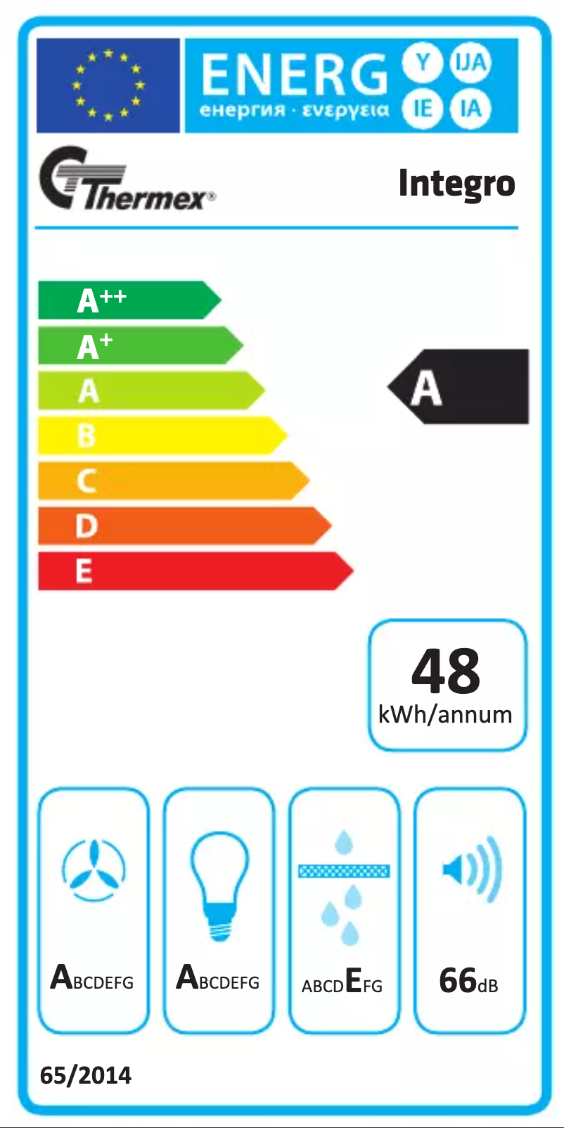 Página 1 del manual Etiqueta energética Thermex Integro