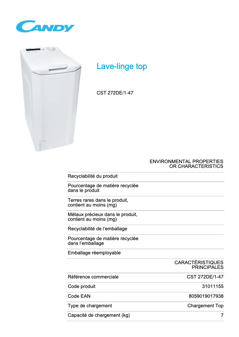 Página 1 del manual Ficha técnica Candy CST 272DE/1-47