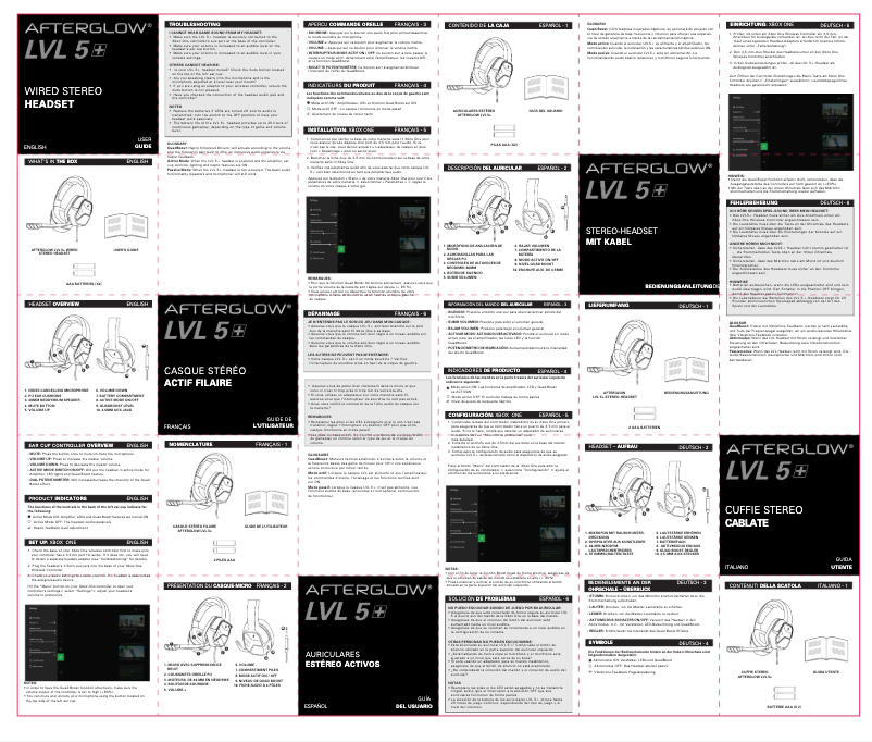 Imagen de la primera página del manual del dispositivo Afterglow LVL5+