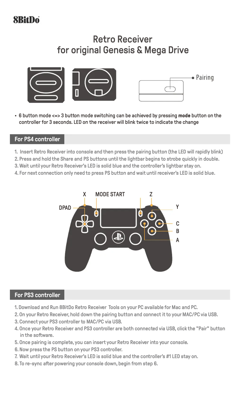 Imagen de la primera página del manual del dispositivo M30 RR