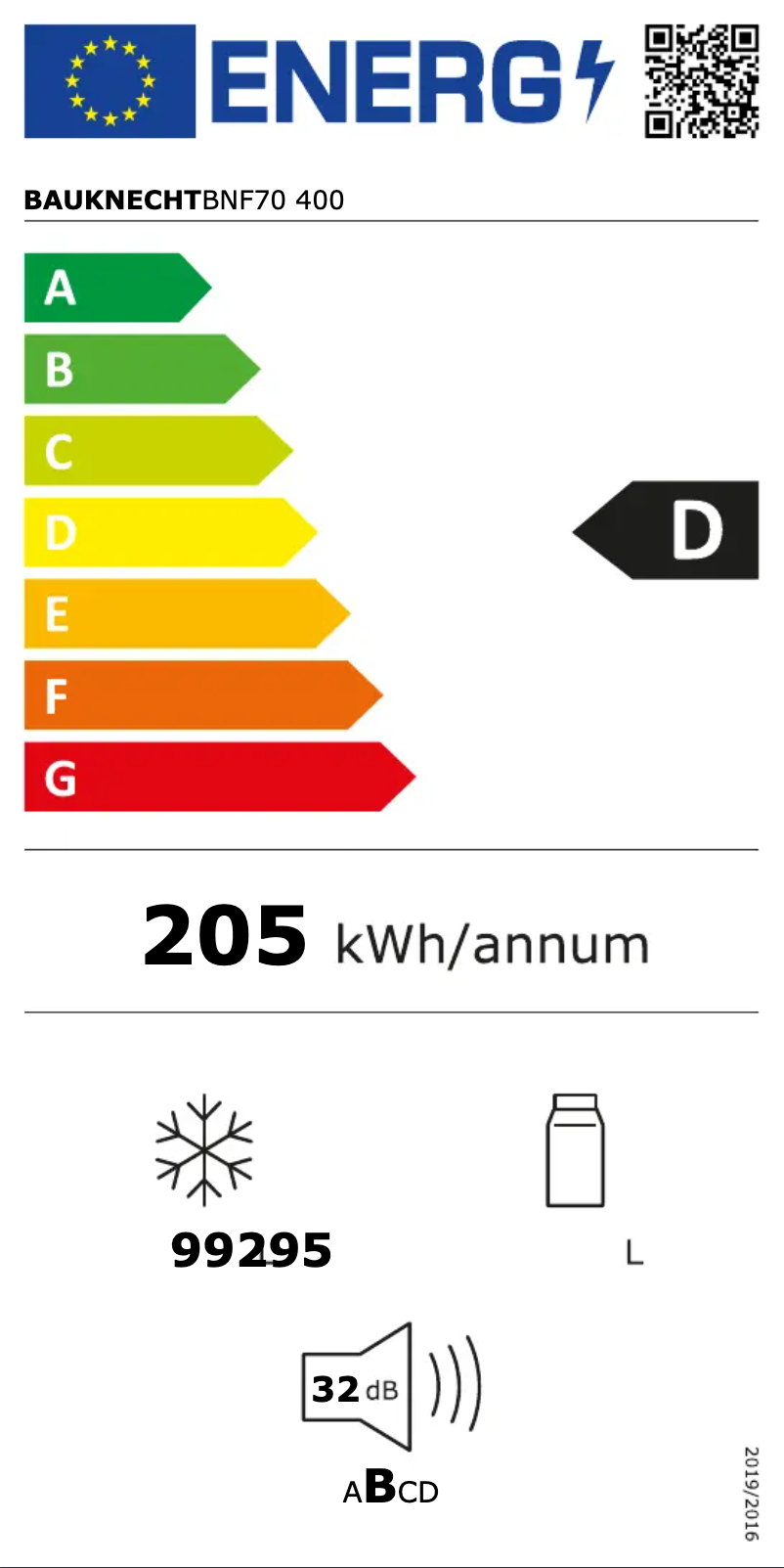 Imagen de la primera página del manual del dispositivo BNF70 400