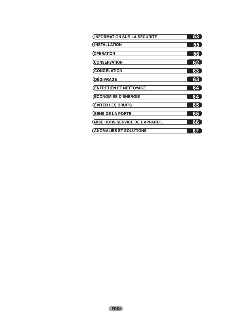 Página 1 del manual Manual de usuario Candy CCBS 5154WN