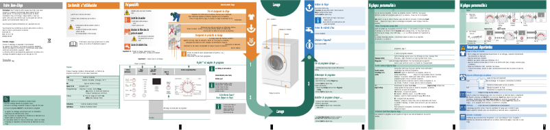 Imagen de la primera página del manual del dispositivo WAE28364FF