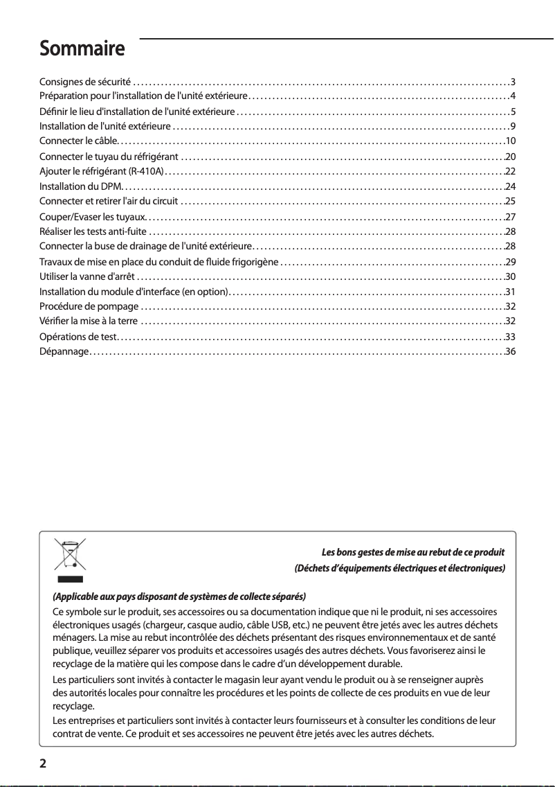 Página 1 del manual Manual de usuario Samsung AC120JXADEH