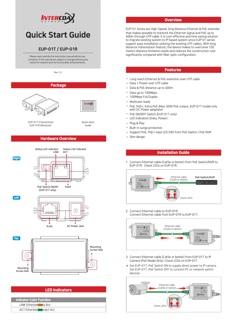 Imagen de la primera página del manual del dispositivo EUP-01T