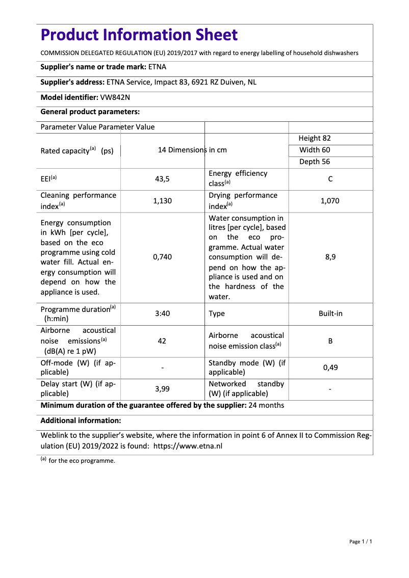 Página 1 del manual Ficha técnica Etna VW842N