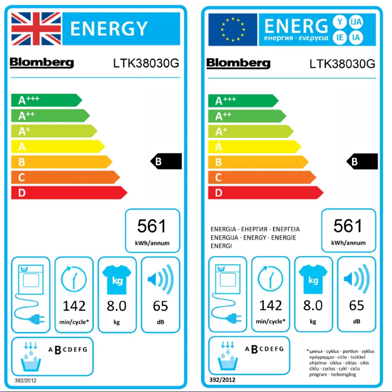 Página 1 del manual Etiqueta energética Blomberg LTK38030G