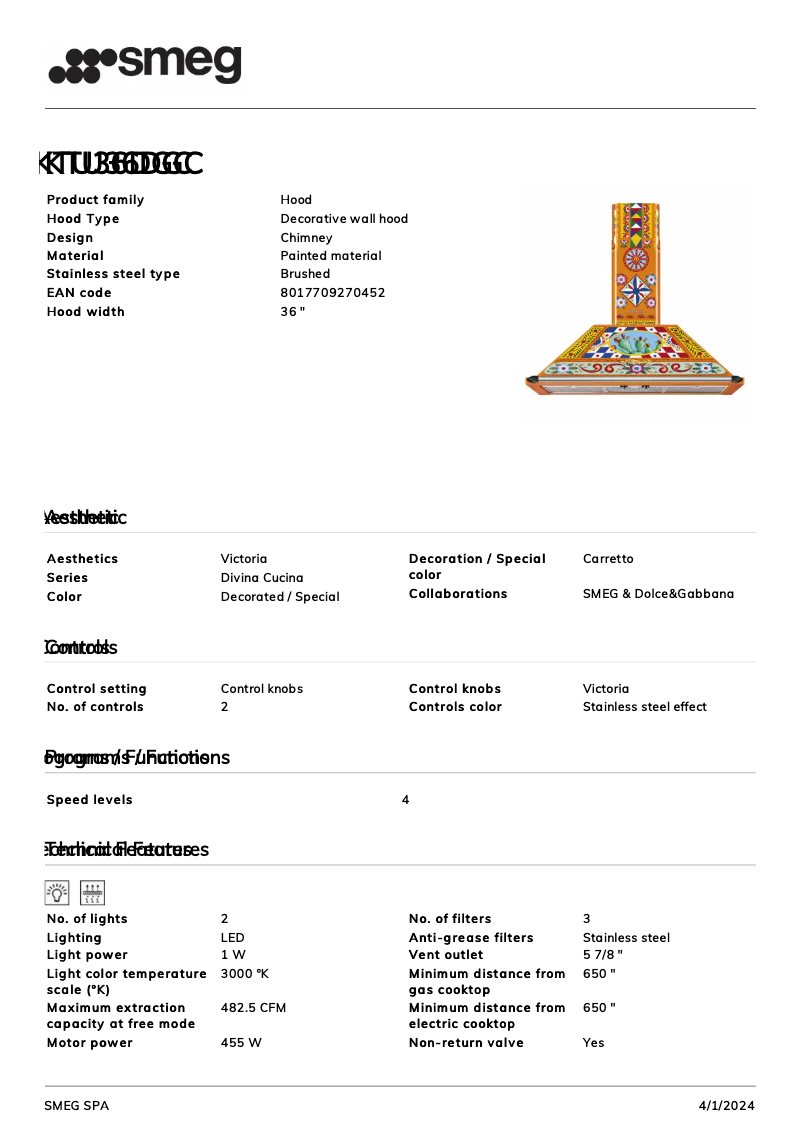 Página 1 del manual Ficha técnica Smeg KTU36DGC