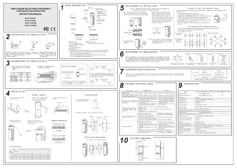 Página 1 del manual Manual de usuario Hikvision DS-PI-T75/FM