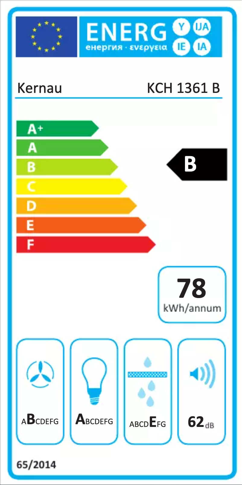 Página 1 del manual Etiqueta energética Kernau KCH 1361 B