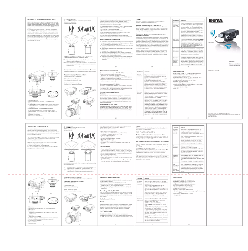 Página 1 del manual Manual de usuario BOYA BY-SM80