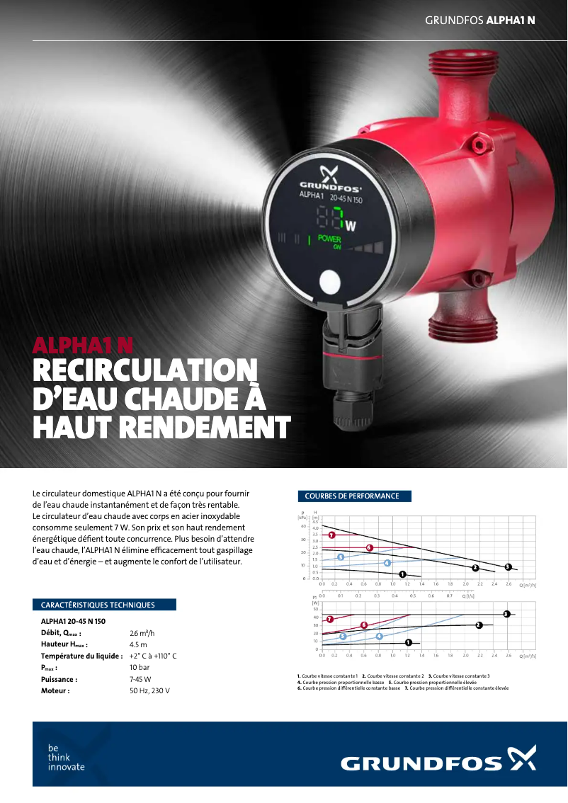 Imagen de la primera página del manual del dispositivo ALPHA1