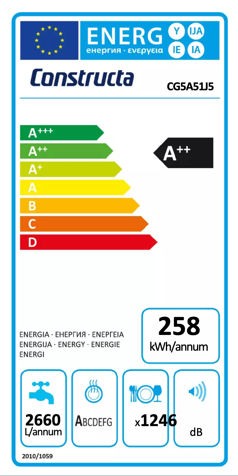Página 1 del manual Etiqueta energética Constructa CG5A51J5