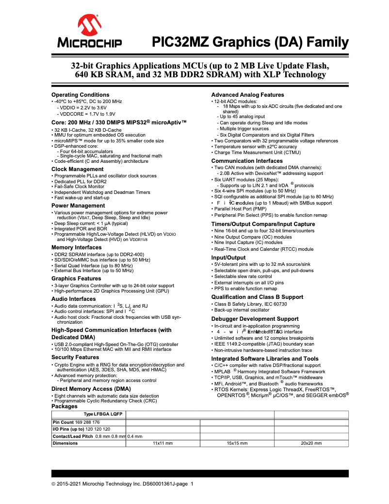 Imagen de la primera página del manual del dispositivo PIC32MZ2025DAB176