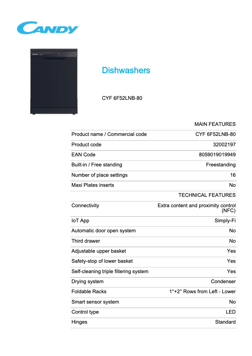 Imagen de la primera página del manual del dispositivo CYF 6F52LNB