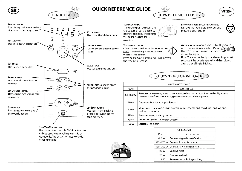 Página 1 del manual Manual de usuario Whirlpool VT 254 SL