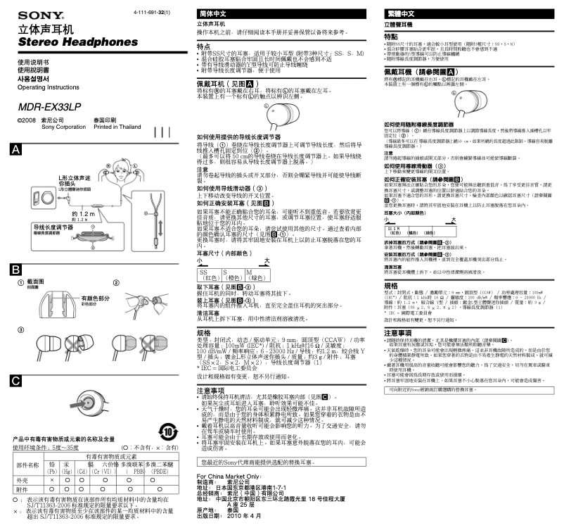 Imagen de la primera página del manual del dispositivo MDR-EX33LP