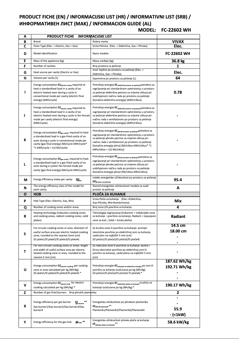 Página nº 1 - Ficha técnica Vivax FC-22602 WH