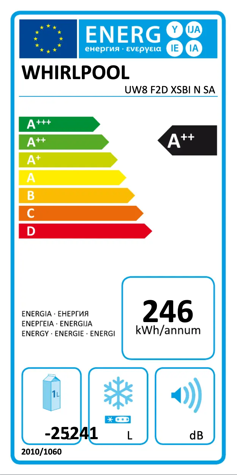 Imagen de la primera página del manual del dispositivo UW8 F2D XSBI N