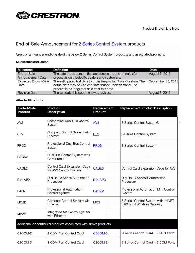 Página 1 del manual Manual de usuario Crestron CAGE2